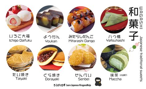 Guide to different types of Japanese Sweets : r/JapaneseFood