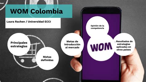 estrategia de promoción de WOM Colombia by Laura Rac on Prezi