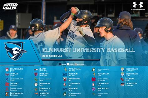 Elmhurst University Baseball (@ElmhurstU_BSBL) / Twitter