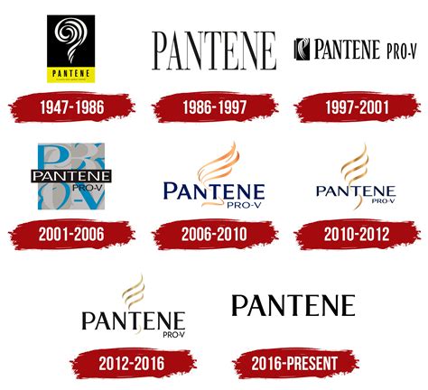 Pantene Logo, symbol, meaning, history, PNG, brand