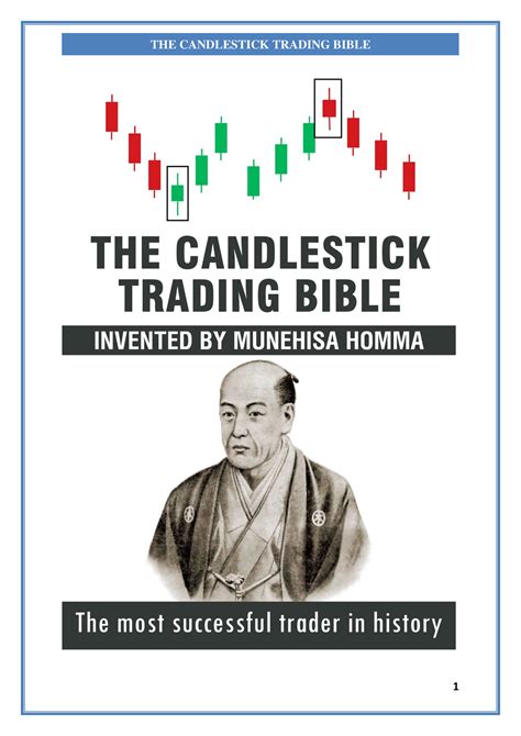 The Candlestick Trading Bible - Content Introduction Overview History of Candlesticks What is a ...