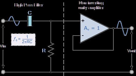 Active High Pass Filter - Op-amp High Pass Filter