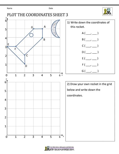 Plotting Coordinates Worksheets