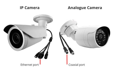 Upgrading Your Analogue CCTV System - Securus (UK) Ltd