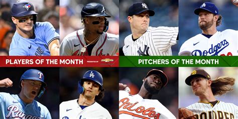 2023 MLB Monthly Award winners