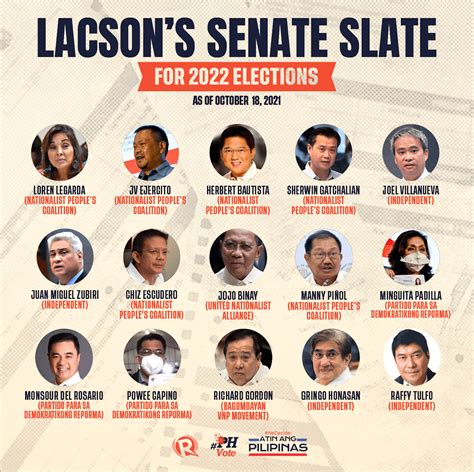 Mix of old and new names in Lacson Senate slate of 15