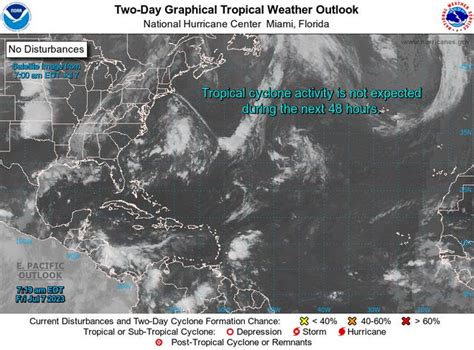 NHC tracking 4 tropical waves in Atlantic, Caribbean. Quiet week expected