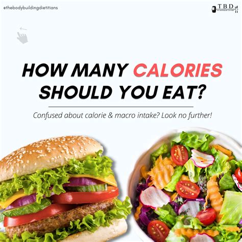 How To Calculate Your Daily Calorie Intake — The Bodybuilding Dietitians