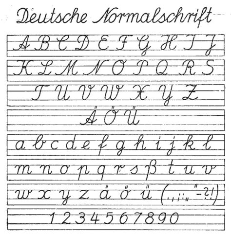 Old German Handwriting | German Language Blog | AlphabetWorksheetsFree.com