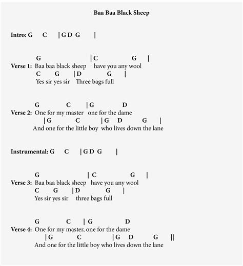 Baa Baa Black Sheep Guitar Chords