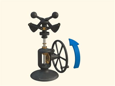 Centrifugal governor — Mechanisms by P. L. Tchebyshev