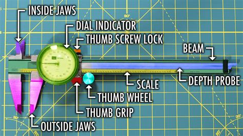 4DIYers - How to use a Dial Caliper