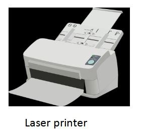 Output Devices of Computer Examples - Monitor, Printer, Projector