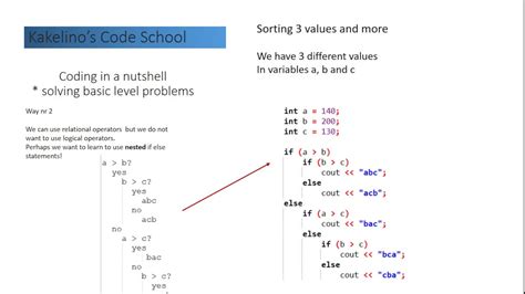 Coding Basics Guides - YouTube