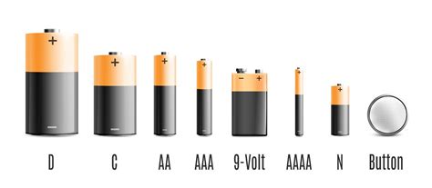 Batteries 101: Sizes, Types, Power, and Hazards | by Jaycon Systems | Jaycon Systems | Medium