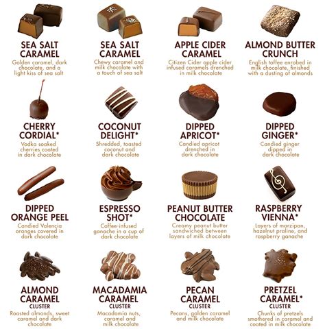 Our Chocolate Flavors | Lake Champlain Chocolates