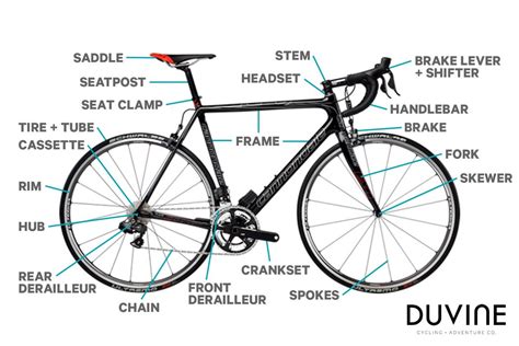 Cycling Terms to Know