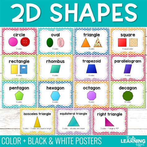 2D Geometric Shape Posters