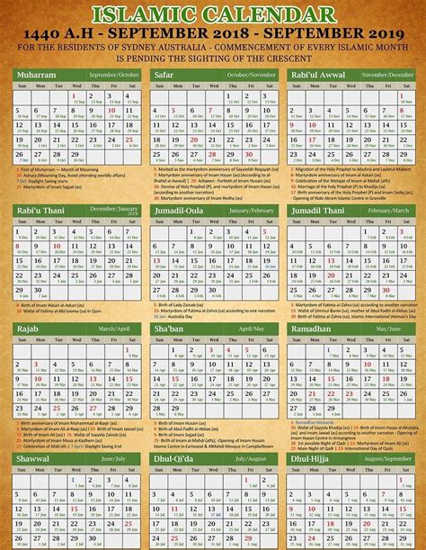 Islamic Calendar 2024 - Printable Positive Parenting Tips For Happy Families