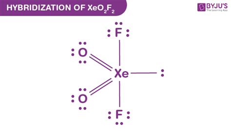 Xeo2f4 Lewis Structure