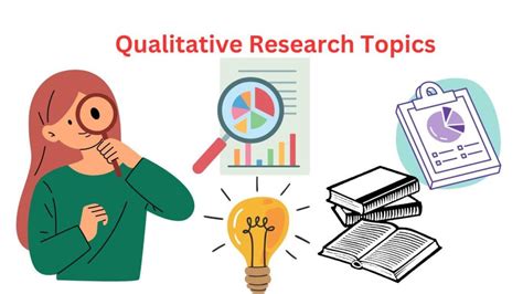 Qualitative Research Titles and Topics - Research Method