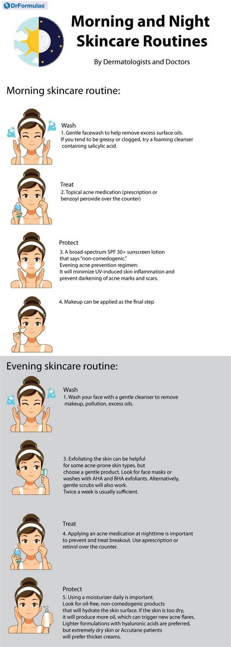 The Doctor's Skincare Guide for Acne Prone and Oily Skin | Effective skin care products, Night ...