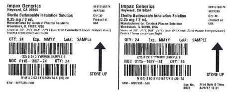 Budesonide Inhalation Suspension - FDA prescribing information, side ...