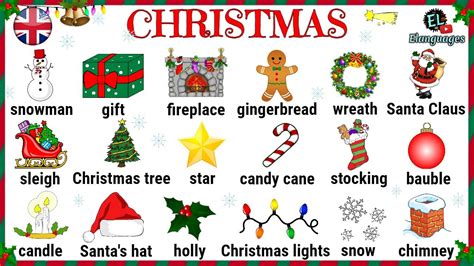 Christmas Vocabulary in English with pictures - YouTube