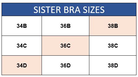 Bra sister sizes UK | Discover your next best bra size! – Bra Size ...