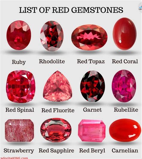 Red Gems | Red gemstones, Gemstones, Minerals and gemstones