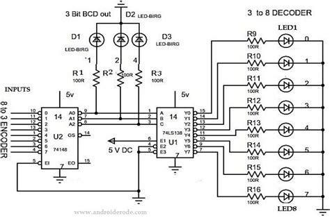 Encoder and Decoder Circuits using IC 74148 & 74138