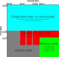 File:Unified Hangul Code.svg - Wikimedia Commons