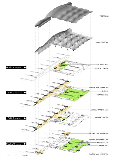 Gallery of Zagreb Airport / Kincl + Neidhardt + Institut IGH - 25