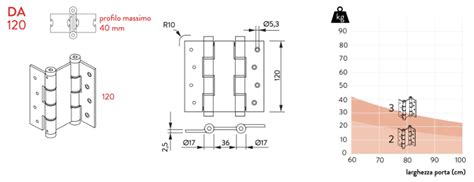 Double Action Hinge - Justor DA 120 - Best Price