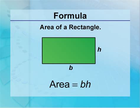 Formulas--Area of a Rectangle | Media4Math