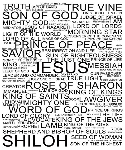 "All the names of Jesus-Christ" by simplisal | Redbubble