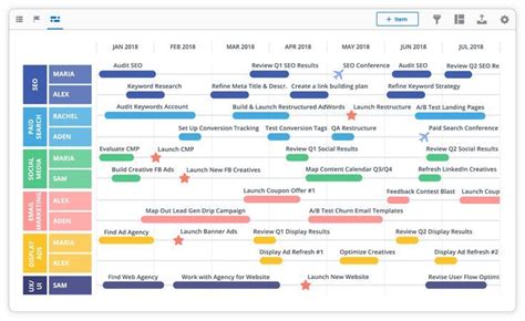 Looking Good Onenote Timeline Template Format In Excel