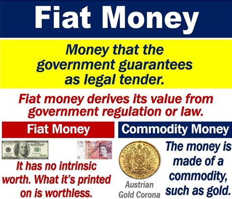 What is fiat money? Definition and examples - Market Business News