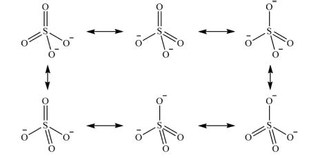 All possible resonance structures for SO4 2-