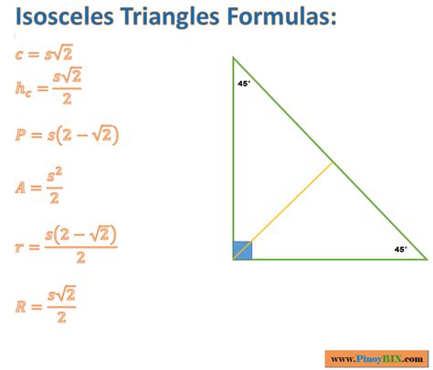 Mensuration Formulas of the Triangles | MATHibayon - Engineering Math Help