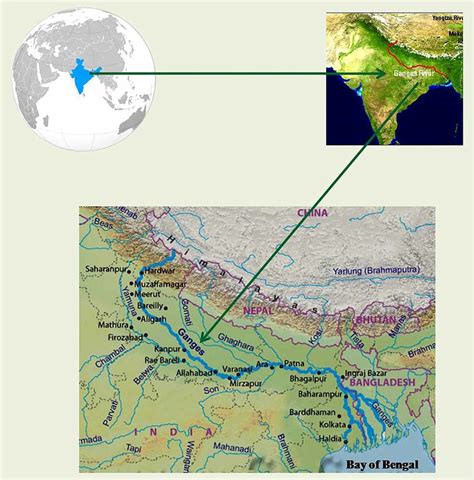 | Location of River Ganga. | Download Scientific Diagram