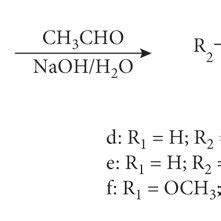 Synthesis of cinnamaldehyde (CA) derivatives. | Download Scientific Diagram