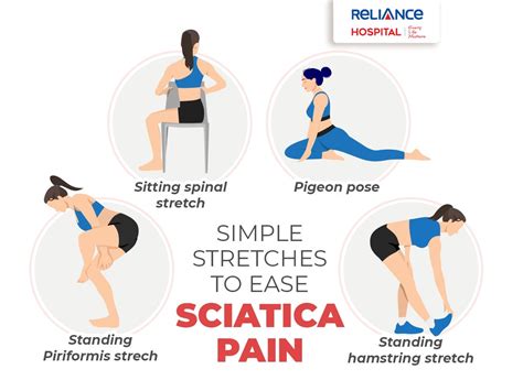 Simple stretches to ease sciatica pain