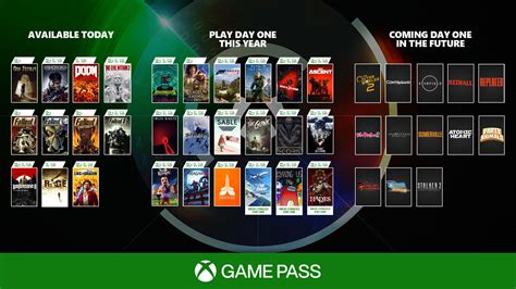 Xbox Game Pass September 2024 Leaving Game Pass - Rora Wallie