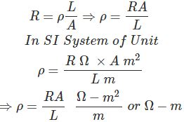 Electrical Resistivity Units