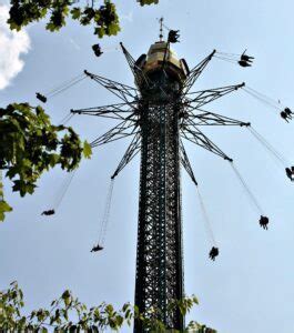 Prater Vienna Tips: Giant Ferris Wheel, Rotunda and More