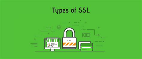 An Ultimate Guide to Types of SSL Certificates | What, Why & How