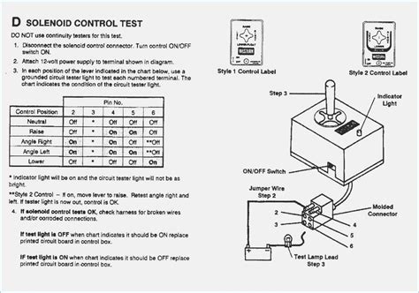 ️Western Plow Controller Wiring Diagram Free Download| Gambr.co