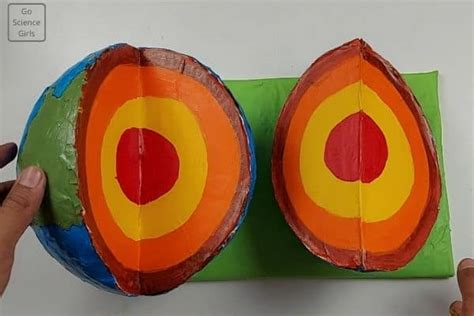 DIY 3D Model of Earth Layers Using Recycled Materials - Go Science Girls