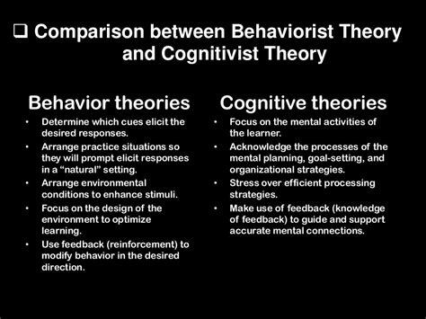 Comparison between behaviorist theory and cognitivist theory